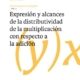 EXPRESIÓN Y ALCANCES de la Distributividad de la Multiplicación con Respecto a la Adición